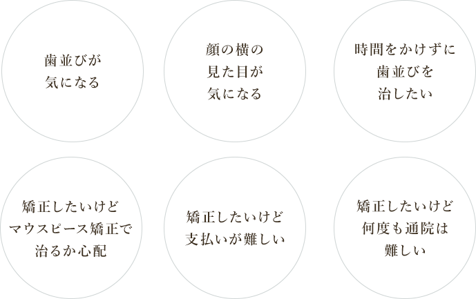 マウスピース矯正「インビザライン」のお悩みをご相談ください